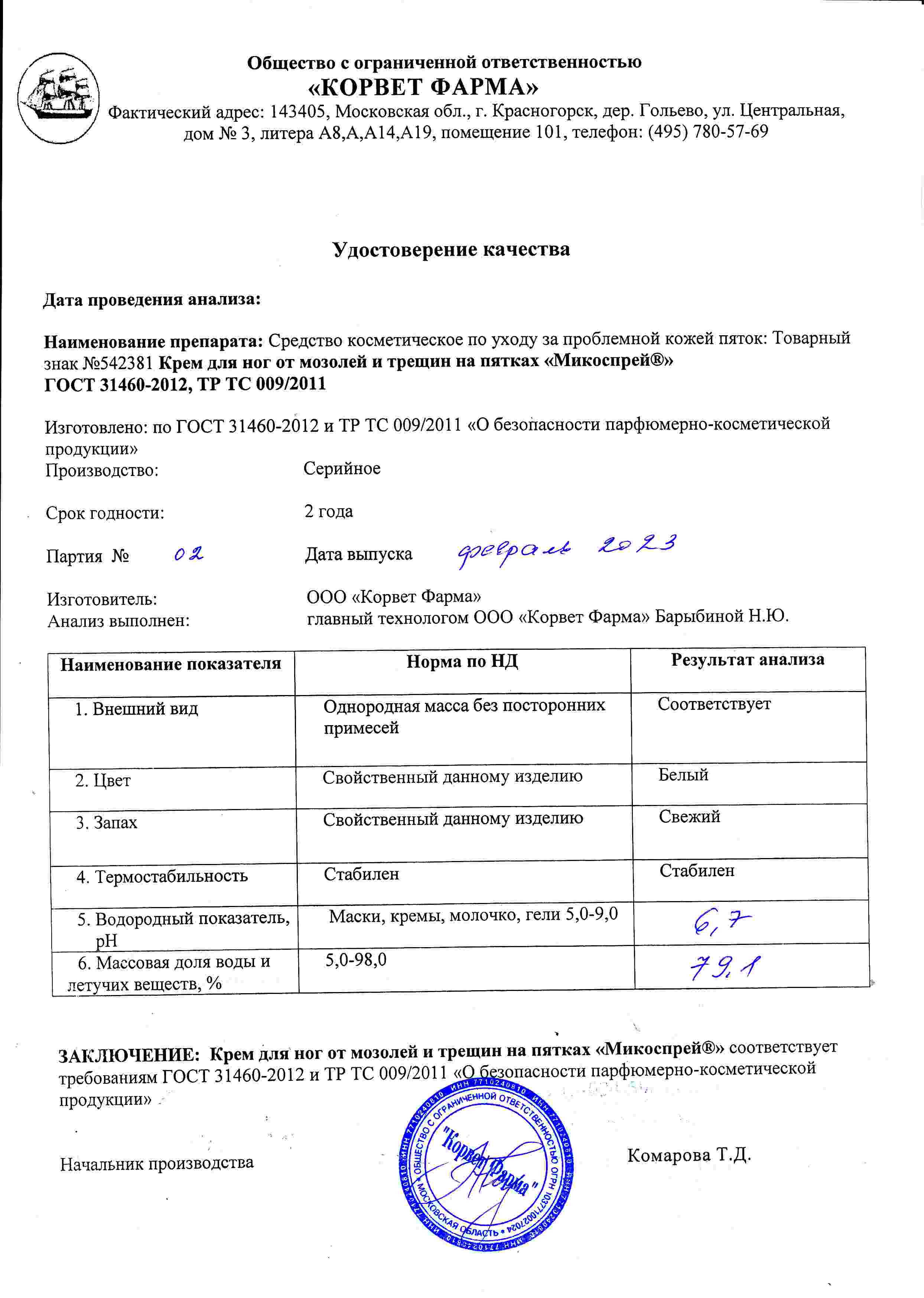 Паспорт №02202302
